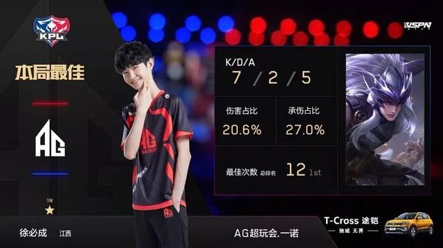 人力资源的