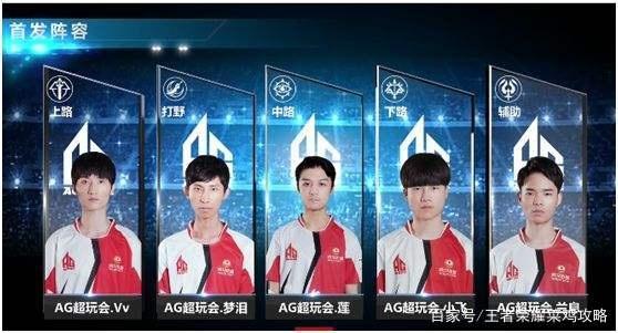 团赛上的坚