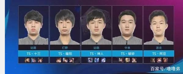 中率不佳