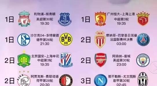 提交