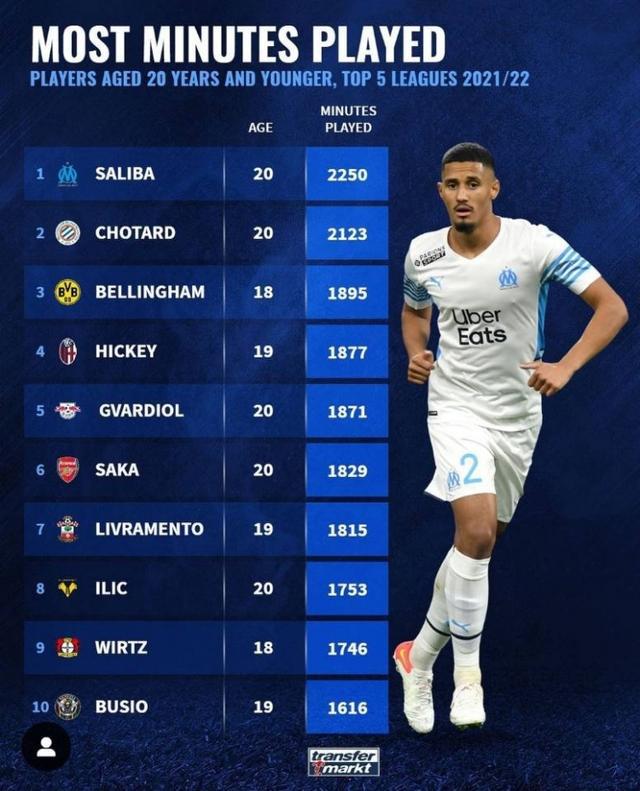 上留下了精