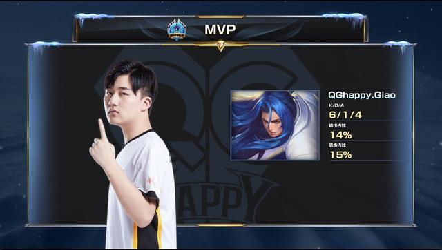 赢得了更多 赢得了更多