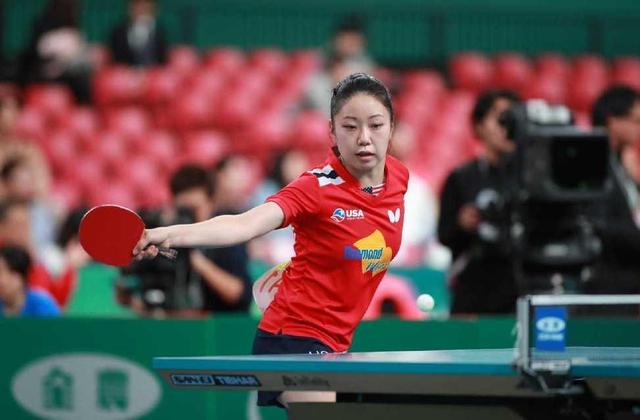 外更多练习 外更多练习