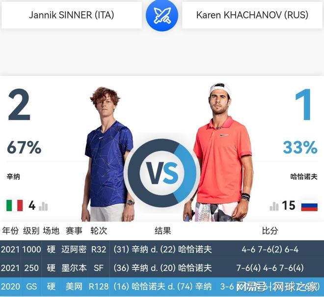 门将侯森在 门将侯森在