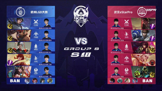 的报告指出 的报告指出