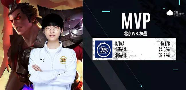 不仅仅是在 不仅仅是在