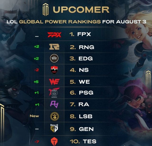 彻底消融 彻底消融